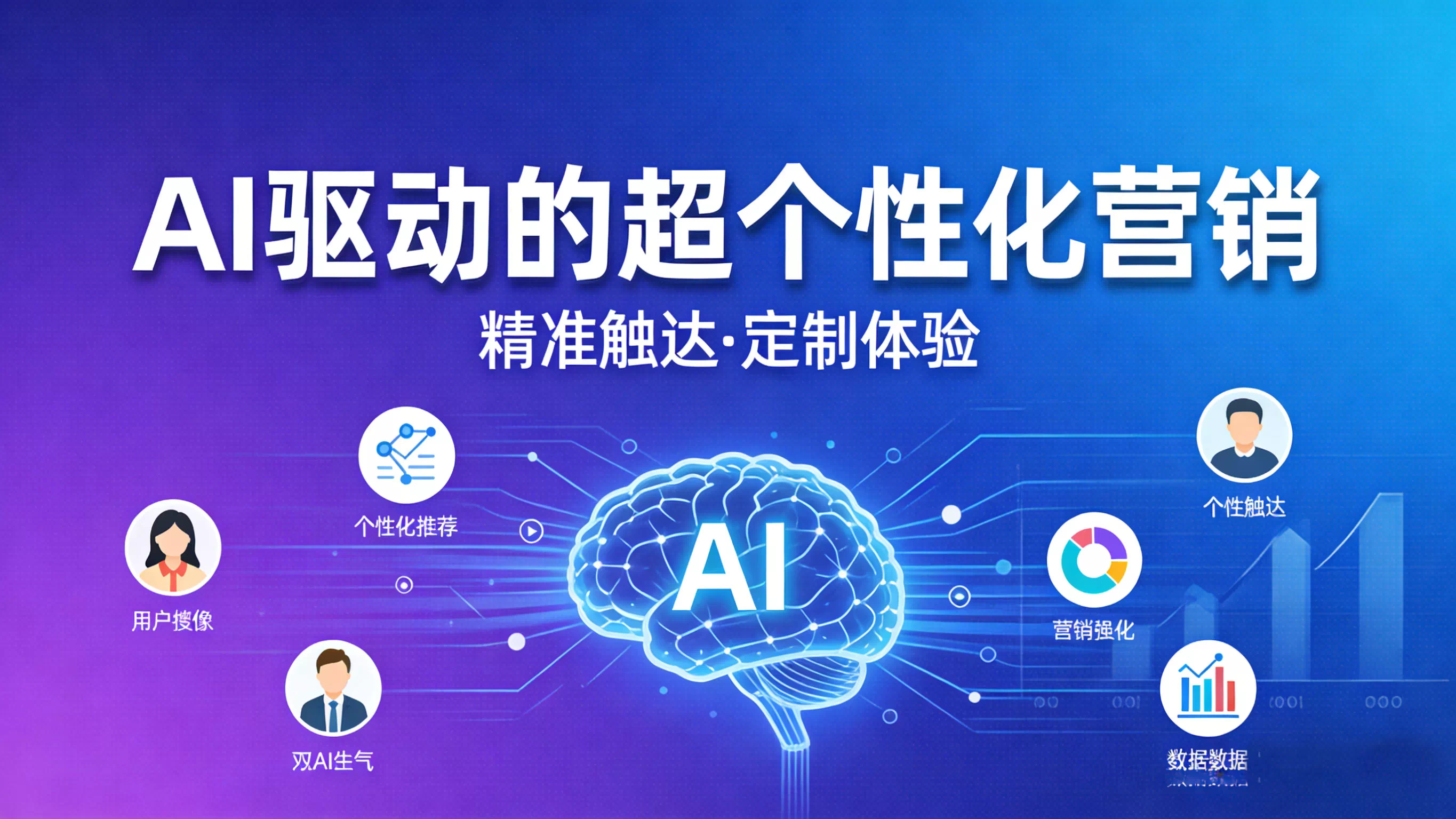 从千人一面到一人千面：AI驱动的超个性化营销如何重塑商业未来