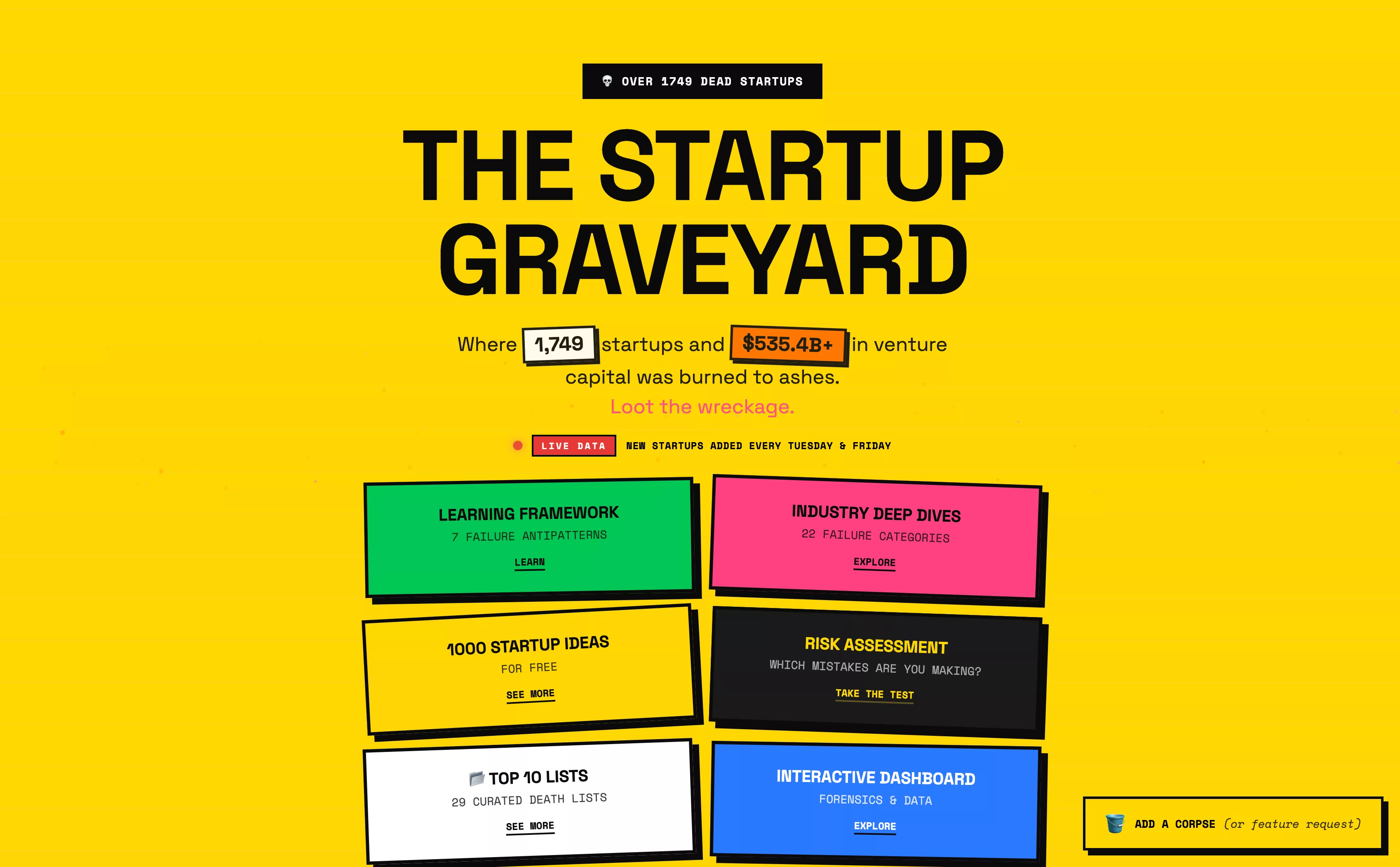 Cover image for “Tool Recommendation #3: Startup Graveyard — An Essential Tool for Avoiding Startup Pitfalls (Lessons from 1,200+ Failed Startups)”