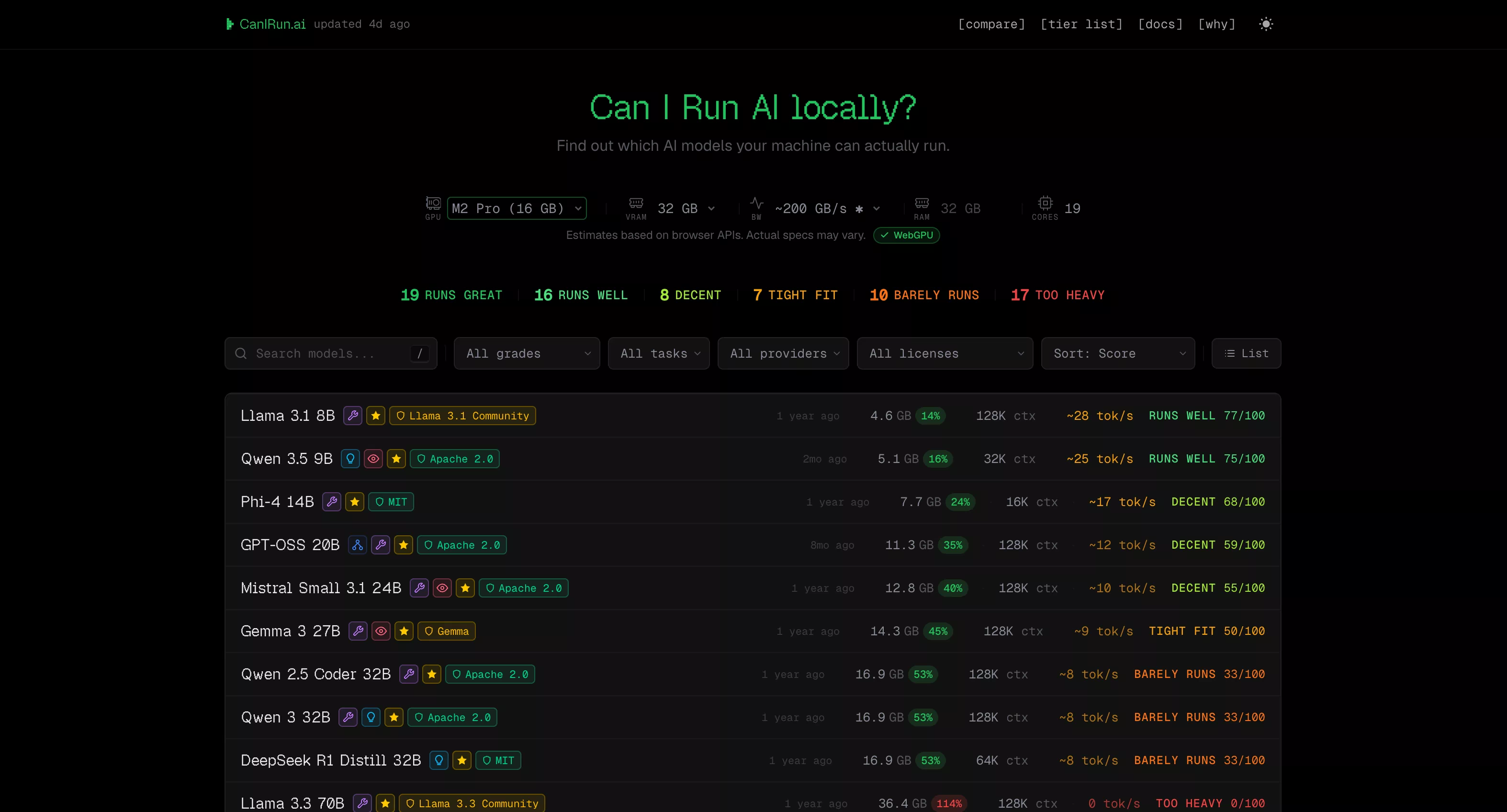 CanIRun.ai 本地AI运行检测