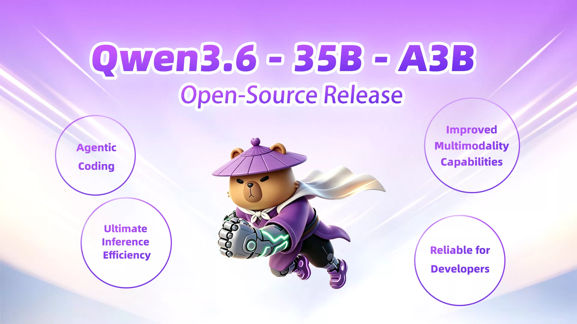阿里Qwen3.6:国产最强编程模型开源,智能体能力全面跃升