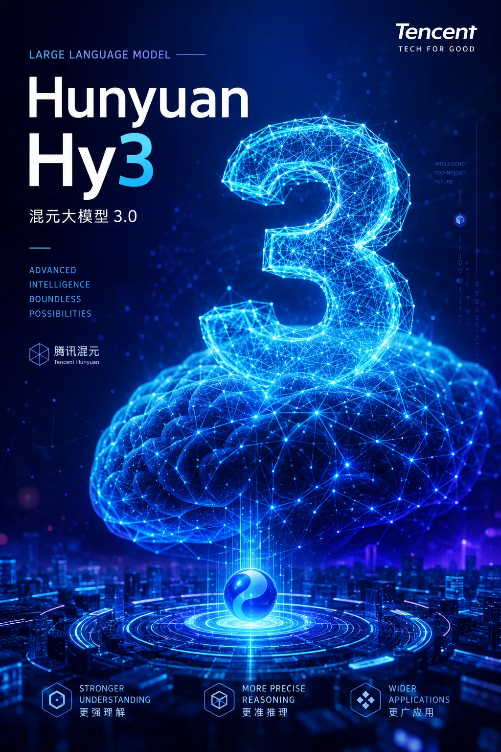 Tencent Hunyuan Hy3 Preview Tops OpenRouter Charts: The First Model After Yao Shunyu Reconstruction