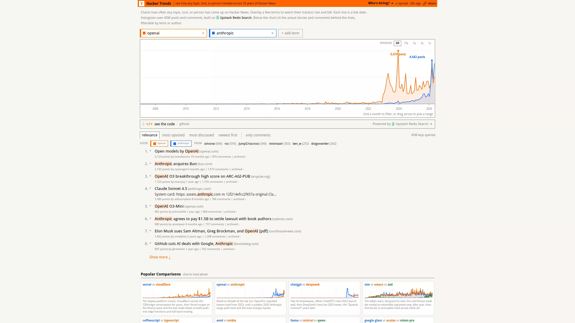 「HackerNews Trends、Un-0、Y 三款开发者工具推荐 | 2026-06-26」封面图