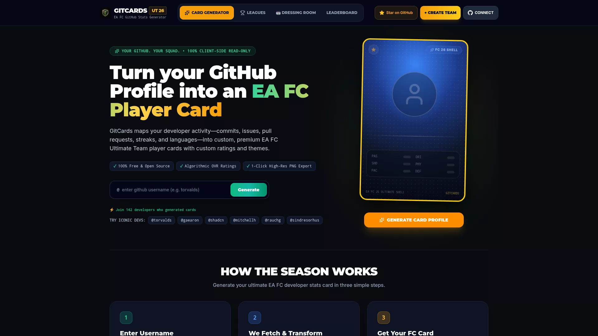 GitFC