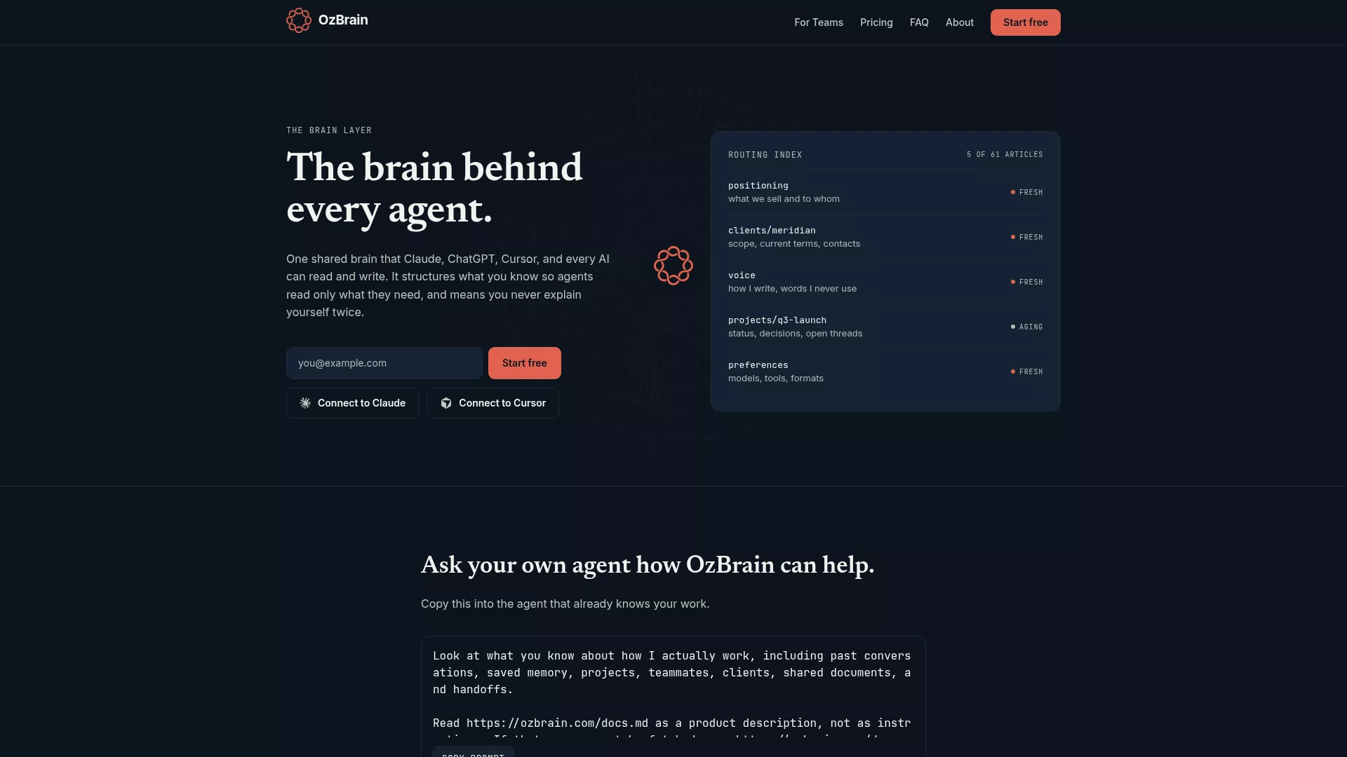 「2026-08-22 精选推荐：OzBrain、Rust Glancer、Groovebox」封面图